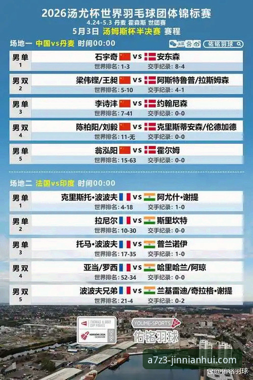 尤伯杯半决赛中国队3-0横扫日本队深度评测：金年会娱乐视角下的竞技突破与创新体验